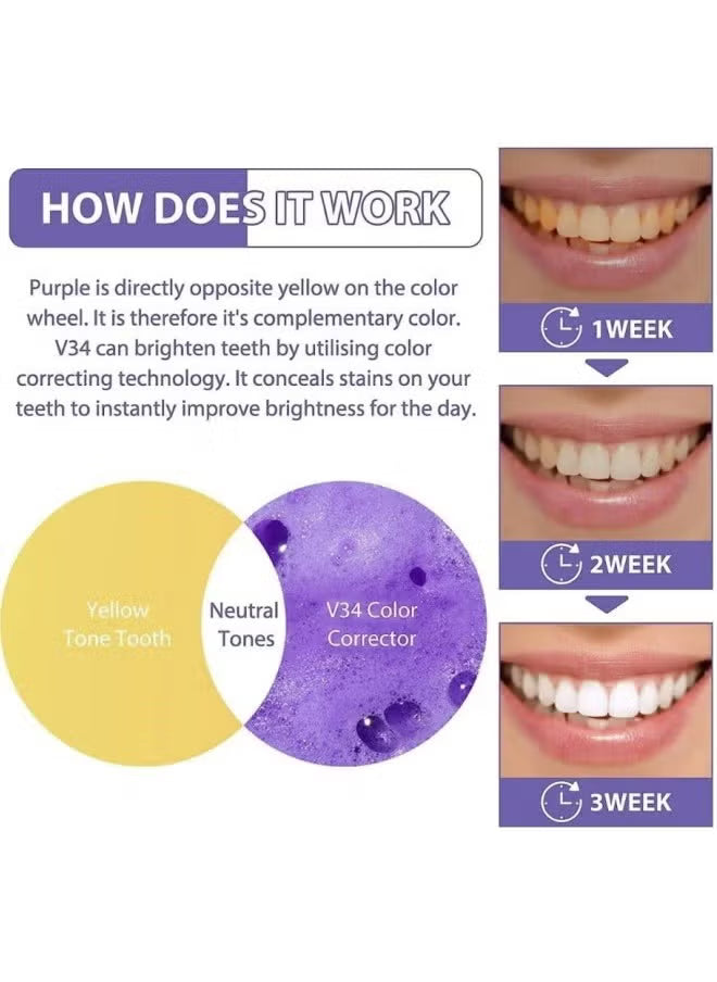 V34 Original Premium All-in-One Hair & Skincare Device