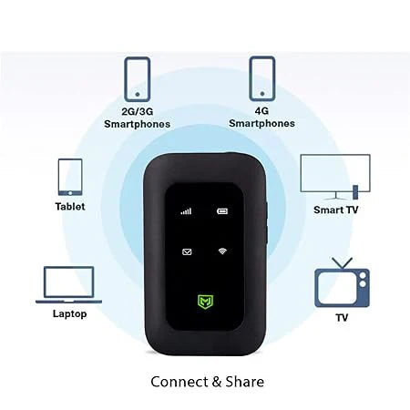 Mini Net Compact 4G Router for On-the-Go WiFi Anywhere