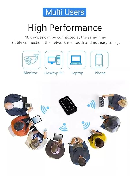 Mini Net Compact 4G Router for On-the-Go WiFi Anywhere