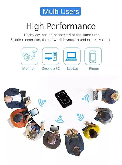 Mini Net Compact 4G Router for On-the-Go WiFi Anywhere